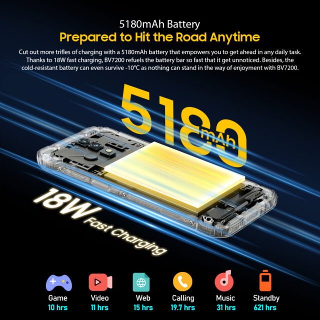[Prima mondiale] Blackview BV7200 Android 12 Smartphone robusto 6GB + 128GB Helio G85 cellulare fotocamere da 50mp telefoni cellulari 5180mAh