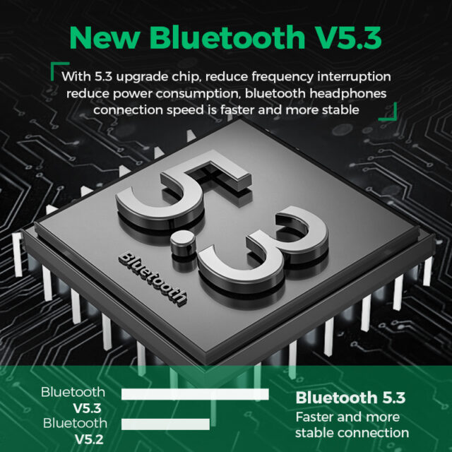 Auricolari Bluetooth 5.3 Wireless originali Lenovo XT85II cuffie da gioco auricolari impermeabili cuffie con riduzione del rumore con microfono